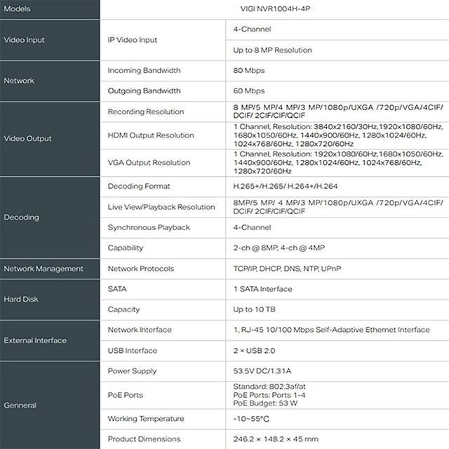 TP-LINK 昌運監視器 VIGI NVR1004H-4P 4路 PoE+ 網路監控主機 監視器主機 (NVR)-細節圖3