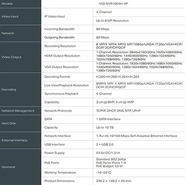 TP-LINK 昌運監視器 VIGI NVR1004H-4P 4路 PoE+ 網路監控主機 監視器主機 (NVR)-細節圖3