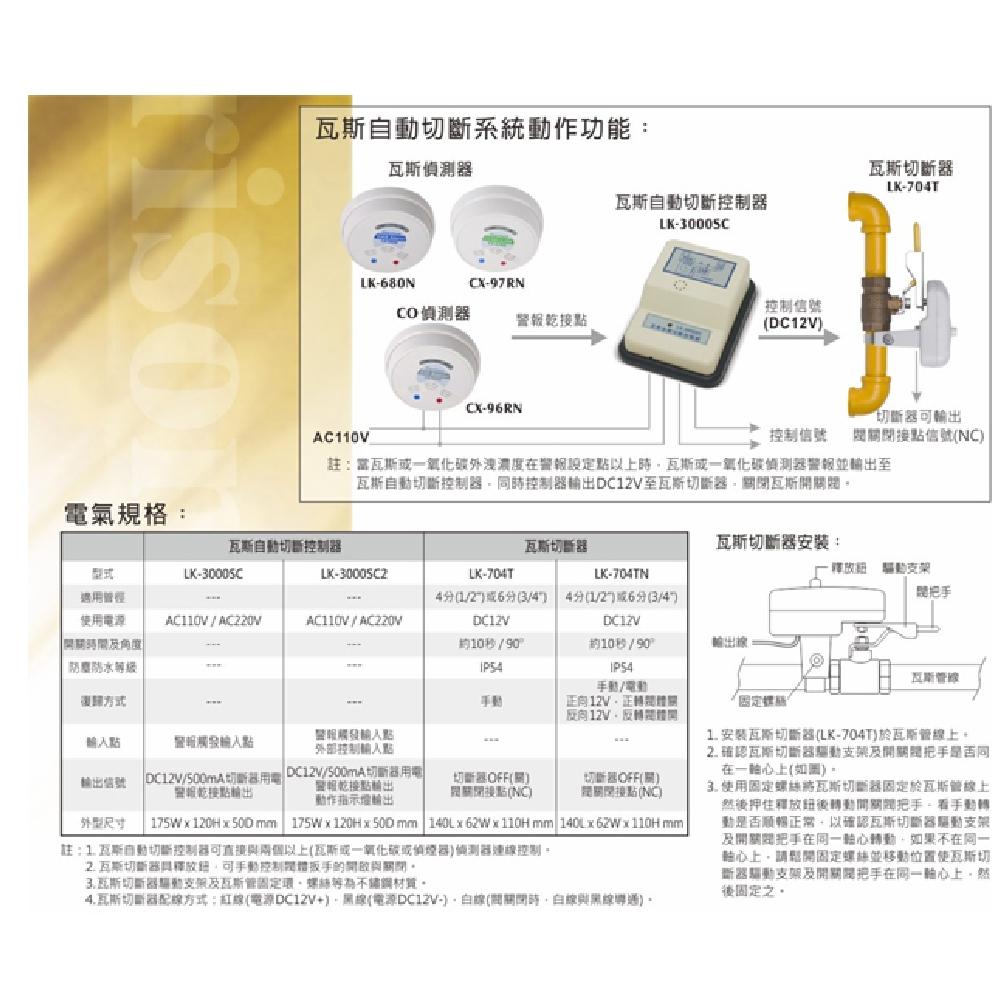 昌運監視器 Garrison LK-680N 瓦斯洩漏警報器 吸頂式 蜂鳴器 紅色LED閃爍-細節圖4