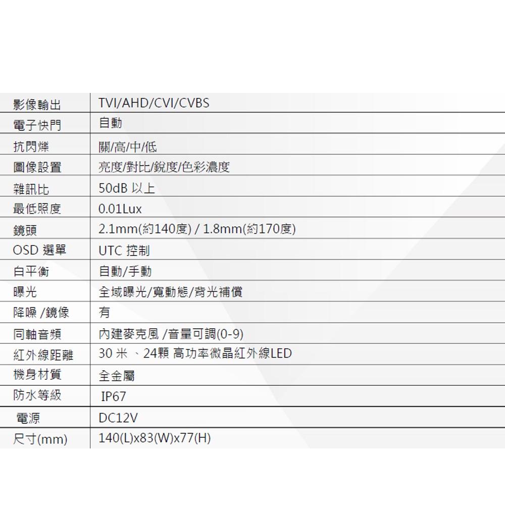 昌運監視器 200萬 1.8mm 全景式同軸音頻槍型紅外線攝影機 內建麥克風 紅外線30M-細節圖2