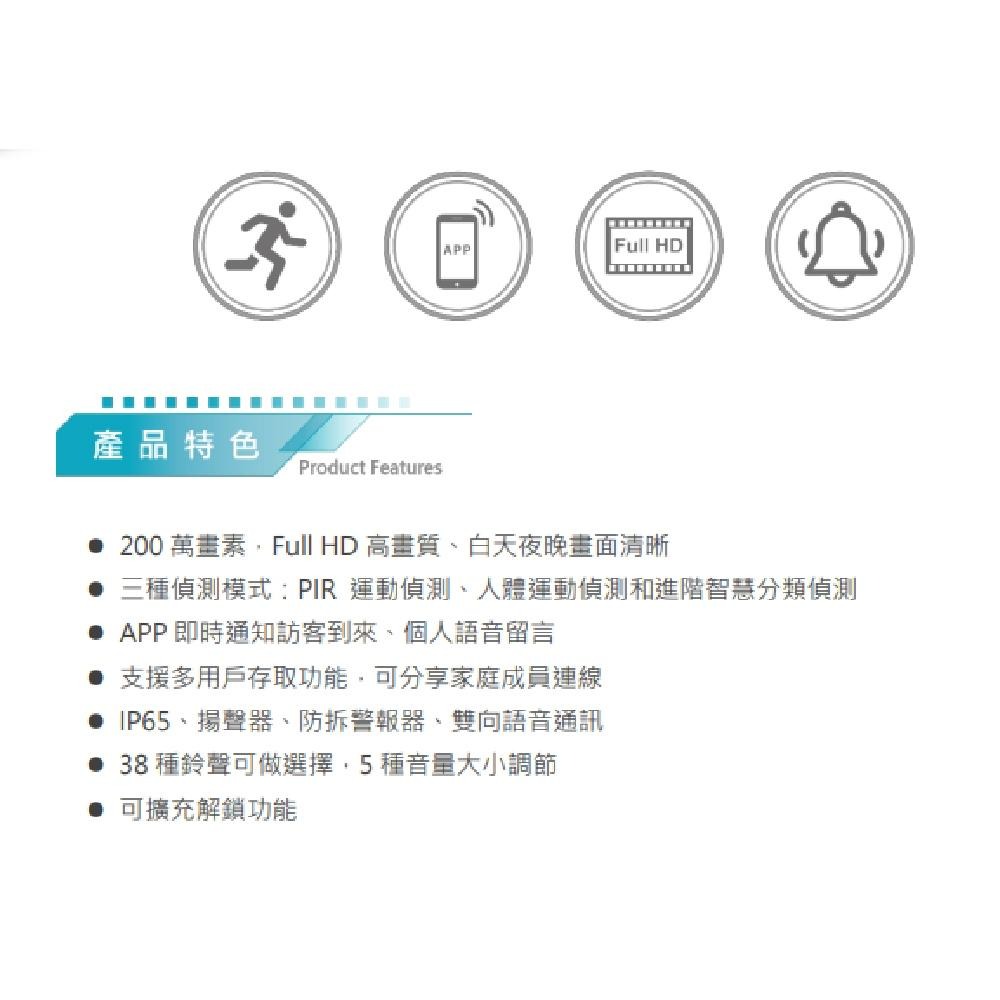 昌運監視器 DJS-SD003 智慧影視門口機 APP雙相對講 PIR運動偵測 人體運動偵測 進階智慧分類偵測-細節圖4