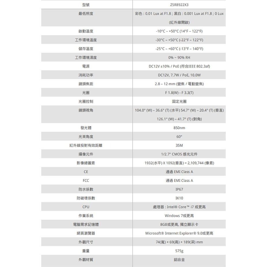 昌運監視器 LILIN 利凌 Z5R8922X3 200萬 2.8-12mm紅外線槍型網路攝影機(以新款出貨)請來電洽詢-細節圖2
