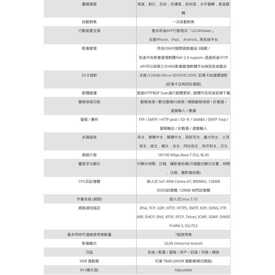 昌運監視器 LILIN 利凌 Z5R8922X3 200萬 2.8-12mm紅外線槍型網路攝影機(以新款出貨)請來電洽詢-細節圖4