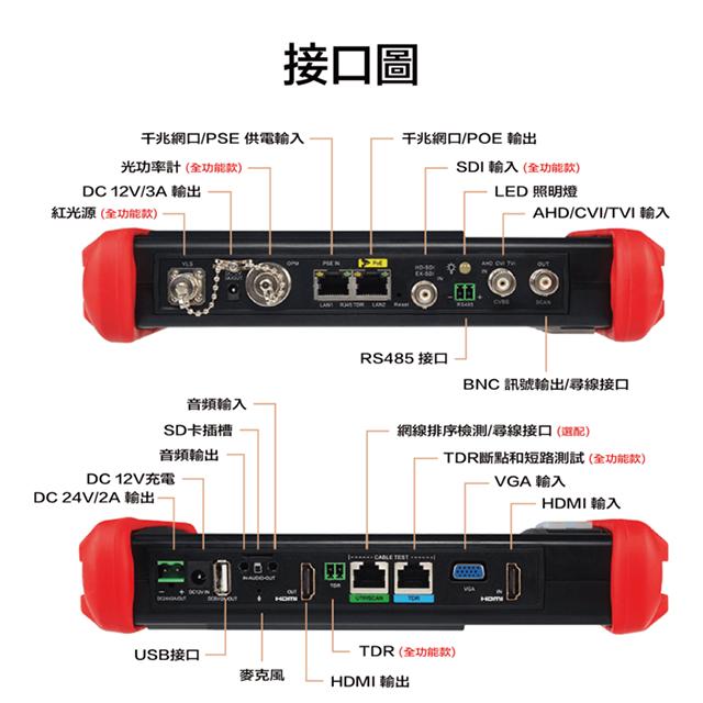 昌運監視器 HBS-9900H Pro 7吋 8K 網路綜合型測試工程寶 全功能款 VGA功能 監視器測試-細節圖4