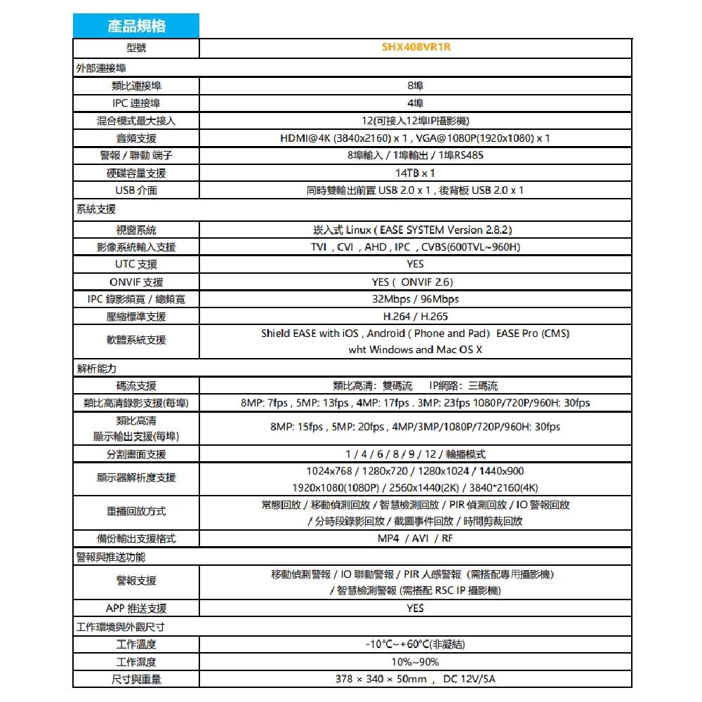 昌運監視器 神盾 SHX408VR1R 8路 4K類比HD監控錄影主機 最高支援14TB 警報8入1出 請來電洽詢-細節圖3