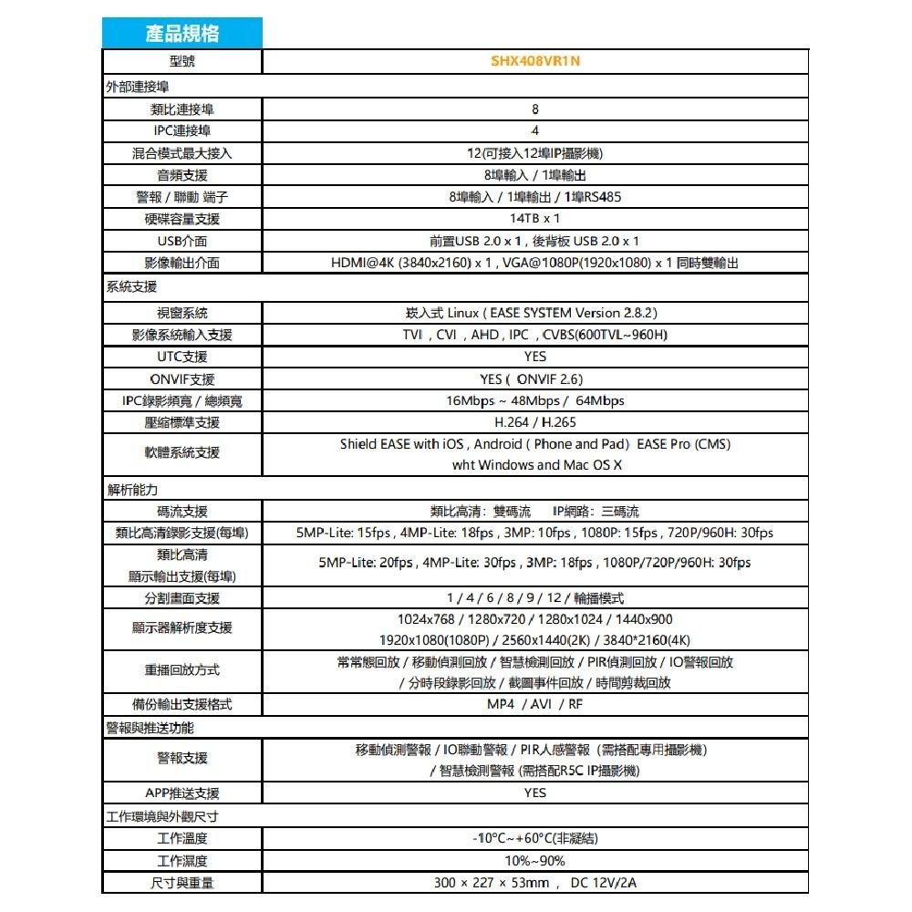 昌運監視器 神盾 SHX408VR1N 8路 5MP 類比HD監控錄影主機 最高支援14TB 警報8入1出 請來電洽詢-細節圖3