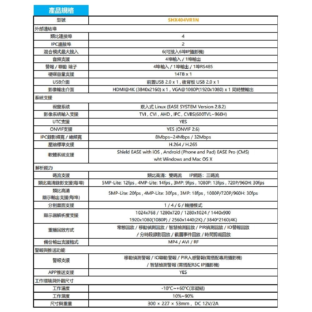 昌運監視器 神盾 SHX404VR1N 4路 5MP 類比HD監控錄影主機 最高支援14TB 警報4入1出 請來電洽詢-細節圖3