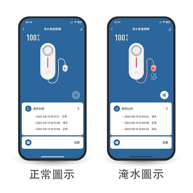 昌運監視器 DJS-AL002 智慧淹水警報開關 缺水警報開關 淹水手機推播通知 近端遠端淹水警報-細節圖4