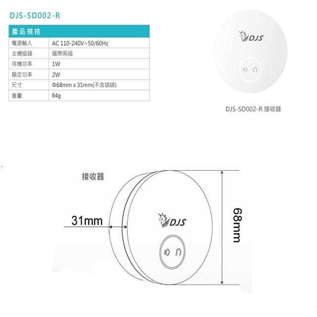 昌運監視器 DJS-AL002+DJS-SD002-R 淹水小管家 淹水警報組合 淹水手機推播通知 近端遠端警報響鈴-細節圖4