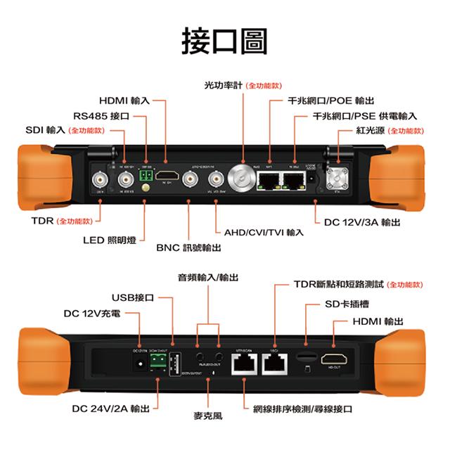 昌運監視器HBS-X9H Pro 8吋 8K 網路綜合型測試工程寶 全功能款 PoE++供電 監視器測試(以V8H出貨)-細節圖6