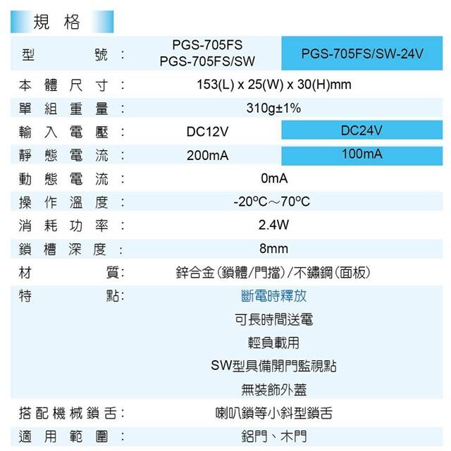 昌運監視器 PGS-705FS/SW 斷電開 陰極鎖 陰極電鎖 具備開門監視點 可搭喇叭鎖等斜型鎖舌-細節圖3