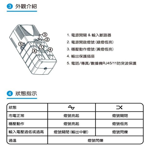 昌運監視器 IDEAL愛迪歐 PS-1000 1000VA 三段式穩壓器 全電子式穩壓器 AVR穩壓器-細節圖4