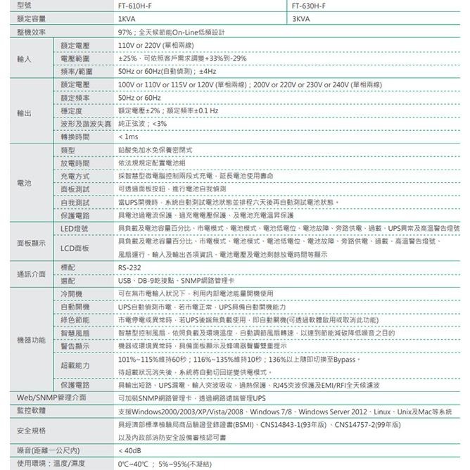 昌運監視器 飛碟 電武士 FT-610H-F 在線式 1KVA 直立式 通過消防認證 UPS不斷電系統請來電洽詢-細節圖2