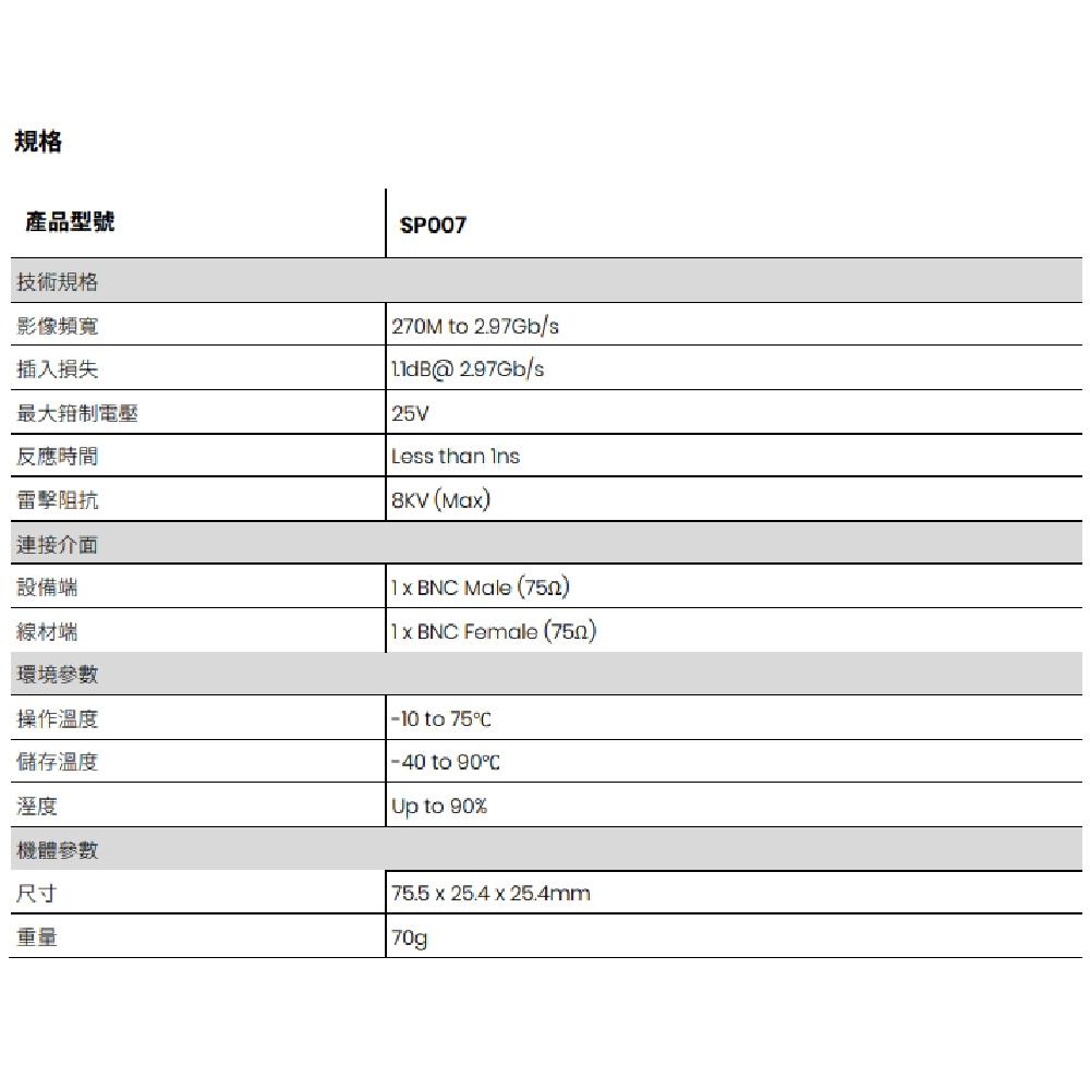 昌運監視器 SP007 3G HD-SDI 避雷器 突波保護器 支援 3G-SDI 及 HD-SDI 影像格式-細節圖3