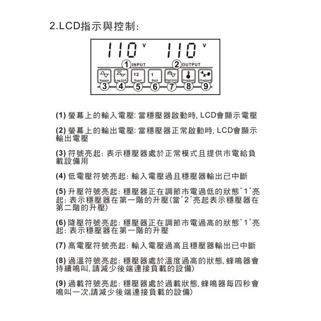 昌運監視器 IDEAL愛迪歐 PS Pro-4000L 4000VA 三段式穩壓器 全電子式穩壓器-細節圖5