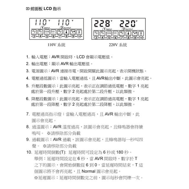 昌運監視器 IDEAL愛迪歐 IPT Pro-2000L 2000VA 七段式穩壓器 全電子式穩壓器-細節圖4