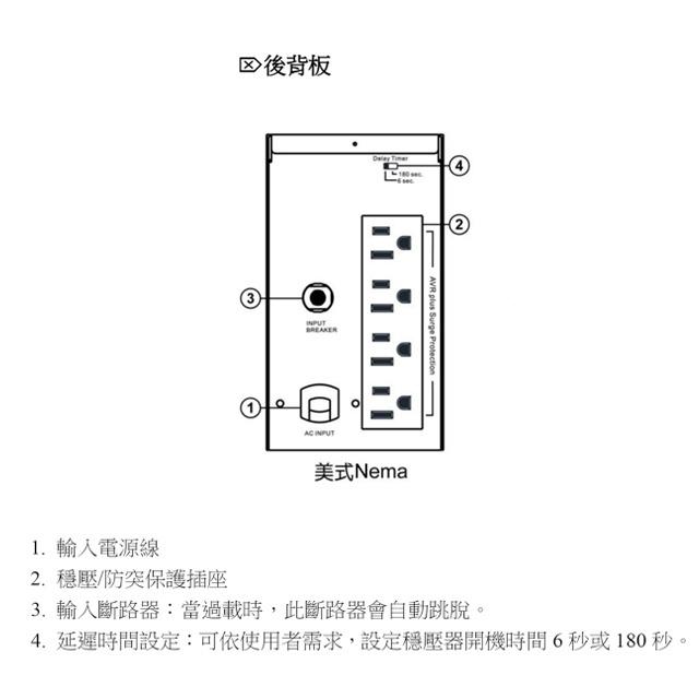 昌運監視器 IDEAL愛迪歐 IPT Pro-1200L 1200VA 七段式穩壓器 全電子式穩壓器-細節圖5