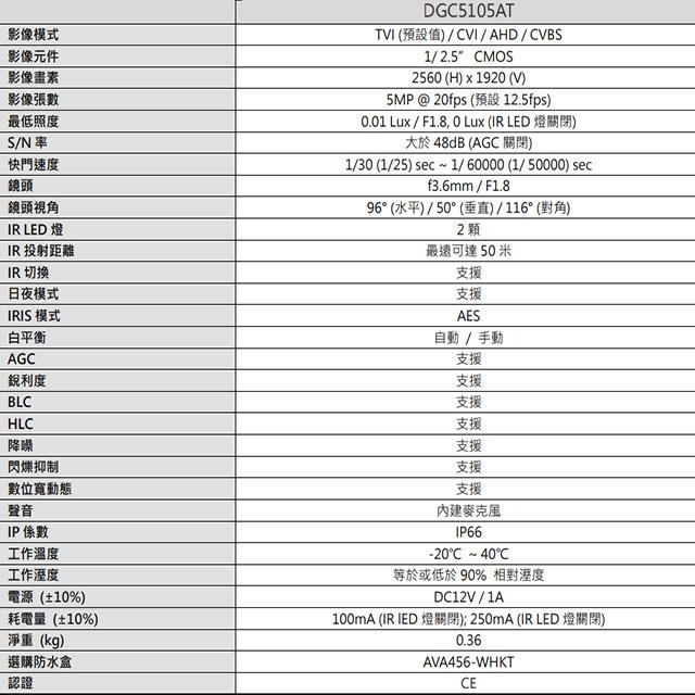 昌運監視器 AVTECH 陞泰 DGC5105AT 500萬 四合一 槍型紅外線攝影機 內建麥克風 (以新款出貨)-細節圖2