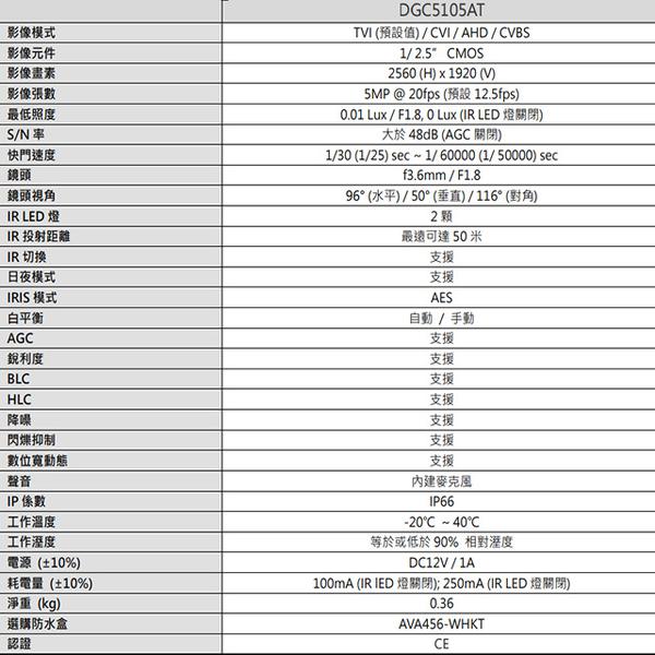 昌運監視器 AVTECH陞泰組合 可混搭 DGD1005AV-U1 4路主機+DGC5105AT 5MP 槍型攝影機*4-細節圖3
