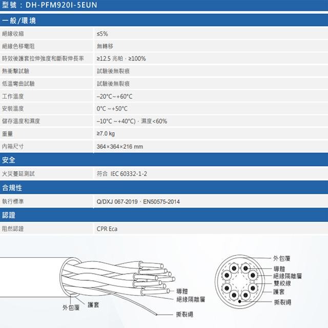 昌運監視器 大華 DH-PFM920I-5EUN 305M 305米 Cat5e 白色室內網路線-細節圖4