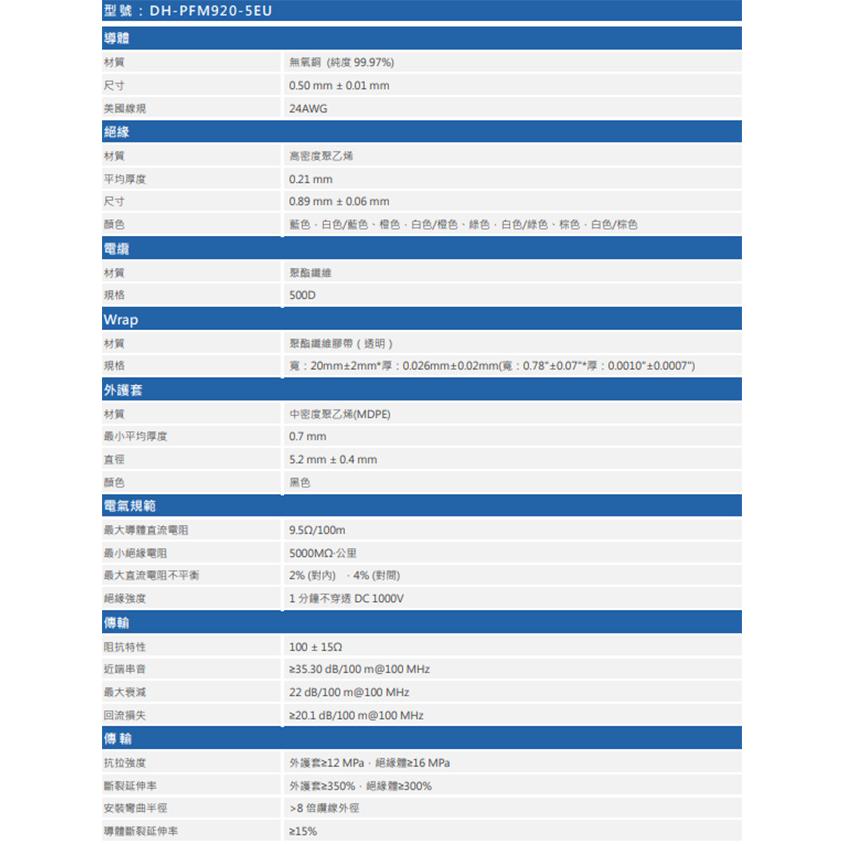 昌運監視器 大華 DH-PFM920-5EU 305M 305米 Cat5e 黑色屋外網路線-細節圖3