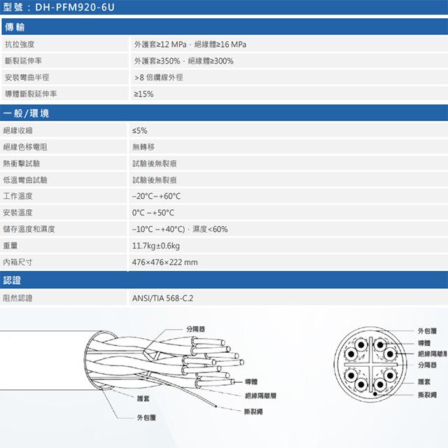 昌運監視器 大華 DH-PFM920-6U 305M 305米 Cat6 黑色屋外網路線-細節圖4