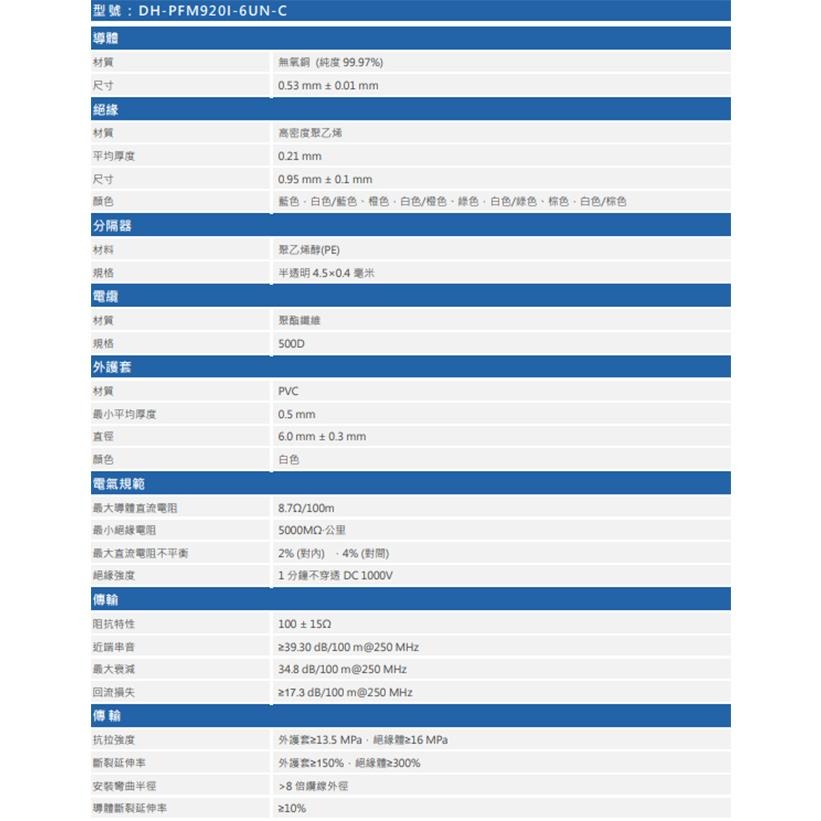 昌運監視器 大華 DH-PFM920I-6UN-C 305M 305米 Cat6 白色室內網路線-細節圖3