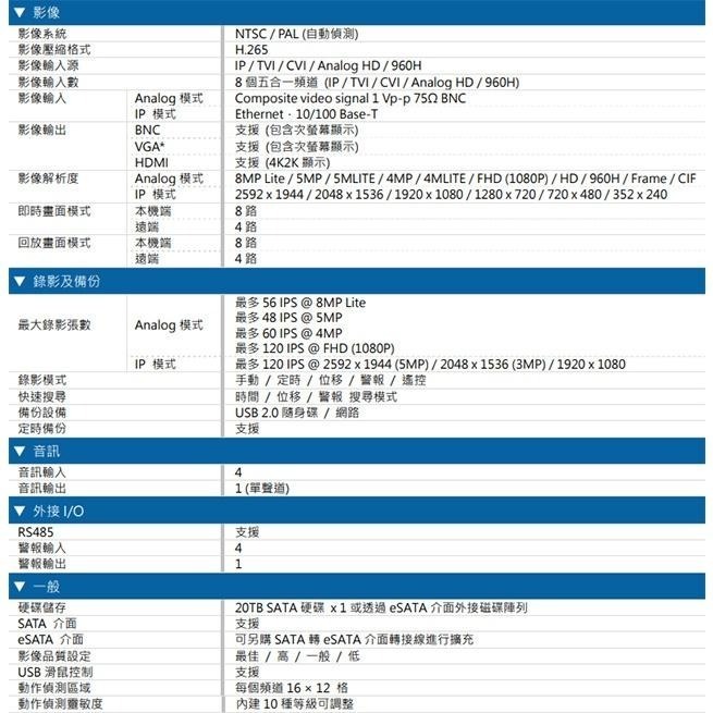 昌運監視器 AVTECH 陞泰 DGD1009AX-U1 8路 五合一 XVR主機(DGD1009AIXI-U1出貨)-細節圖3