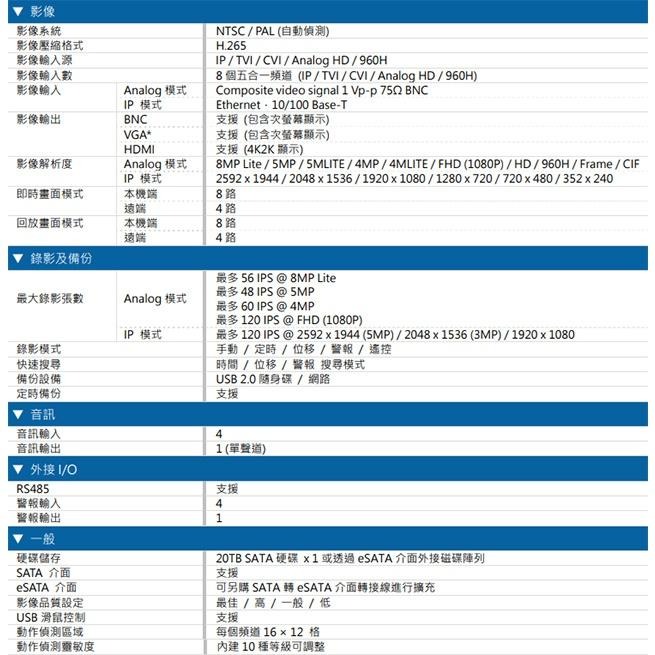 昌運監視器 AVTECH 陞泰 DGD1009AX-U1(替代DGD1009AV-U1)8路 五合一 XVR 錄影主機-細節圖3