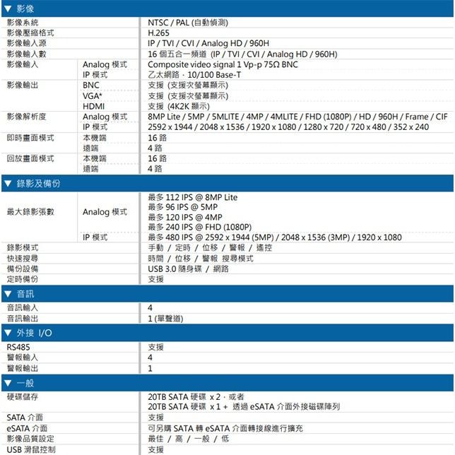 昌運監視器 AVTECH 陞泰 DGD2017AX-U1(替代DGD2017AV-U1)16路 五合一 XVR錄影主機-細節圖3