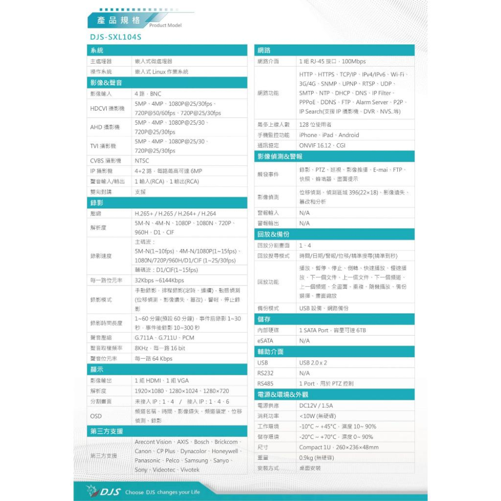 昌運監視器 DJS-SXL104S 4路 IVS DVR 含2TB 監視器 支援CVI/AHD/TVI/CVBS/IP-細節圖3