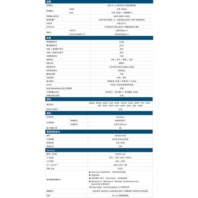 昌運監視器 AVTECH 陞泰 DGH1108AX-U1 9路 H.265 NVR 網路型錄影主機 (以新款出貨)-細節圖2