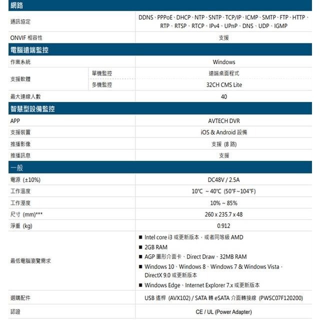 昌運監視器 AVTECH 陞泰 AVH1109AX-U1 9路 NVR網路型錄影主機 (以升級款出貨)(請來電洽詢)-細節圖3