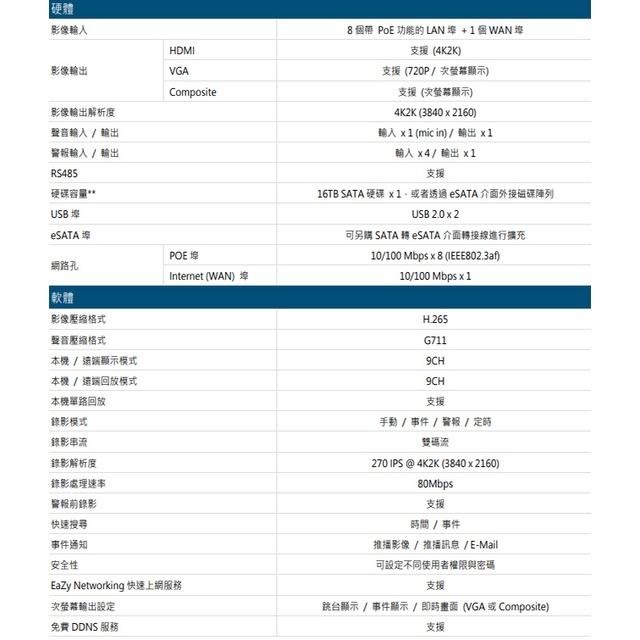 昌運監視器 AVTECH 陞泰 AVH1109AX-U1 9路 H.265 NVR網路型錄影主機 (以升級款出貨)-細節圖2