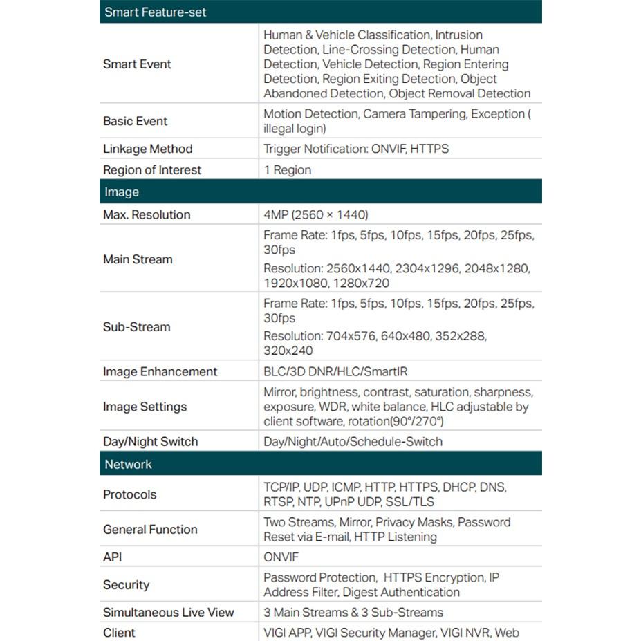 昌運監視器TP-LINK組合 VIGI NVR1008H-8MP 8路主機+VIGI C240 4MP全彩網路攝影機*8-細節圖5