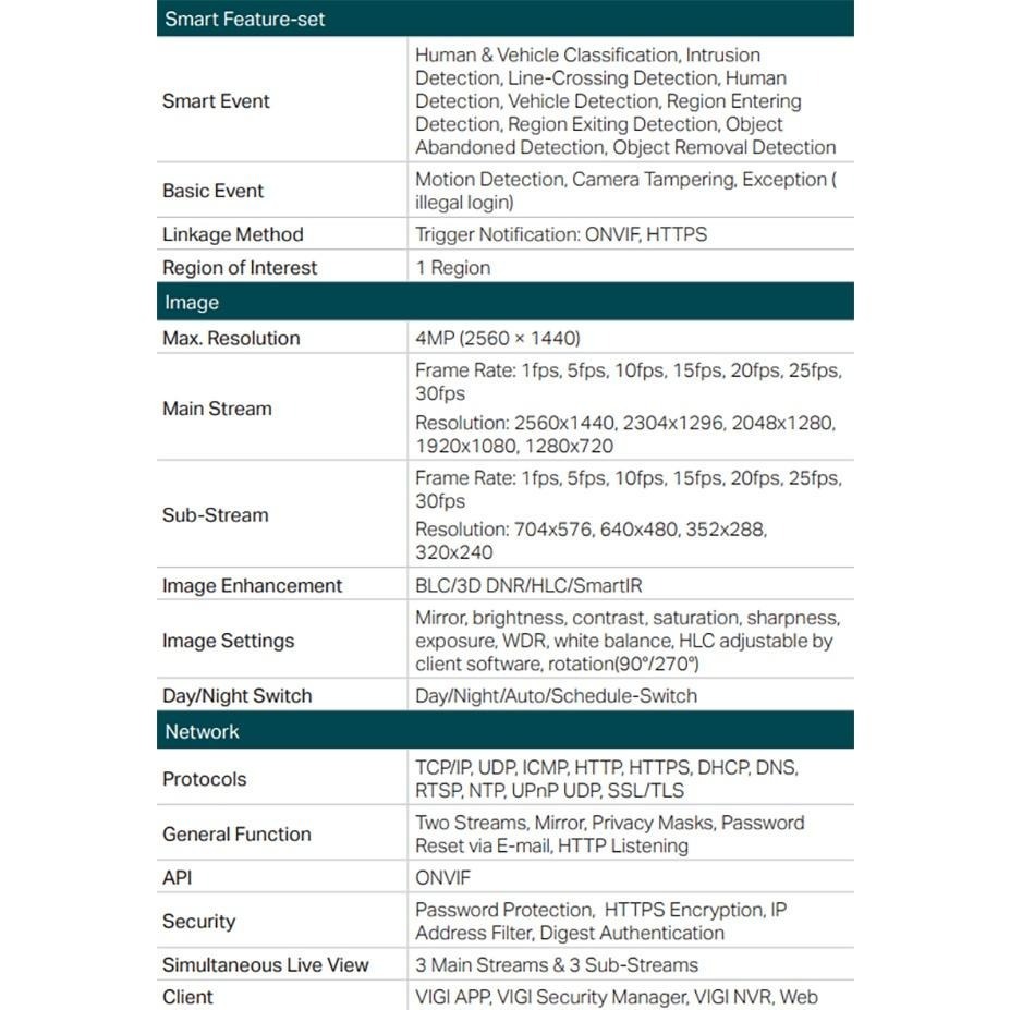 TP-LINK昌運監視器組合 VIGI NVR1008H-8MP 8路主機+VIGI C240 4MP全彩網路攝影機*8-細節圖5