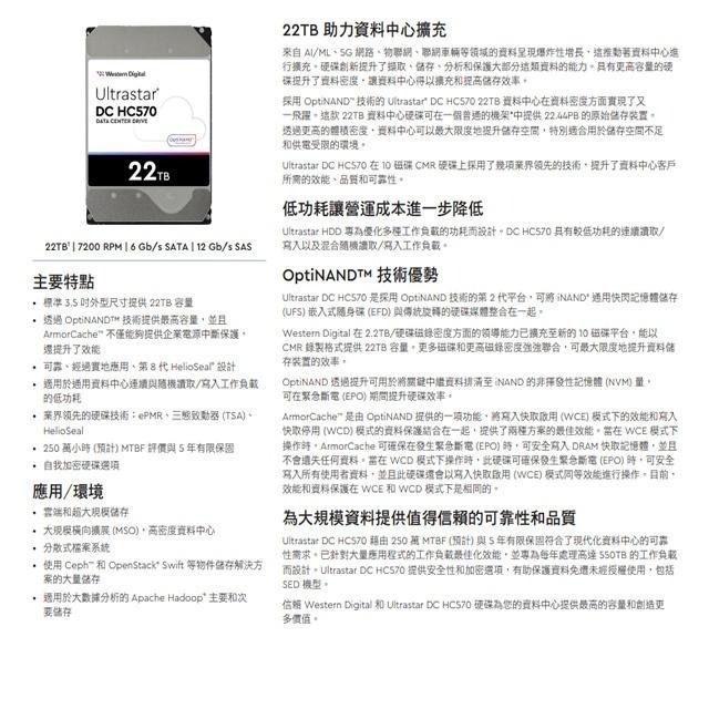昌運監視器 WD DC HC580 22TB 3.5吋企業級硬碟(WUH722222ALE6L4)新款出貨-細節圖2
