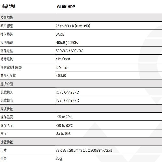 昌運監視器 GL001HDP 4K 高清影像接地隔離器 防雷避雷器 支援四種影像格式-細節圖3