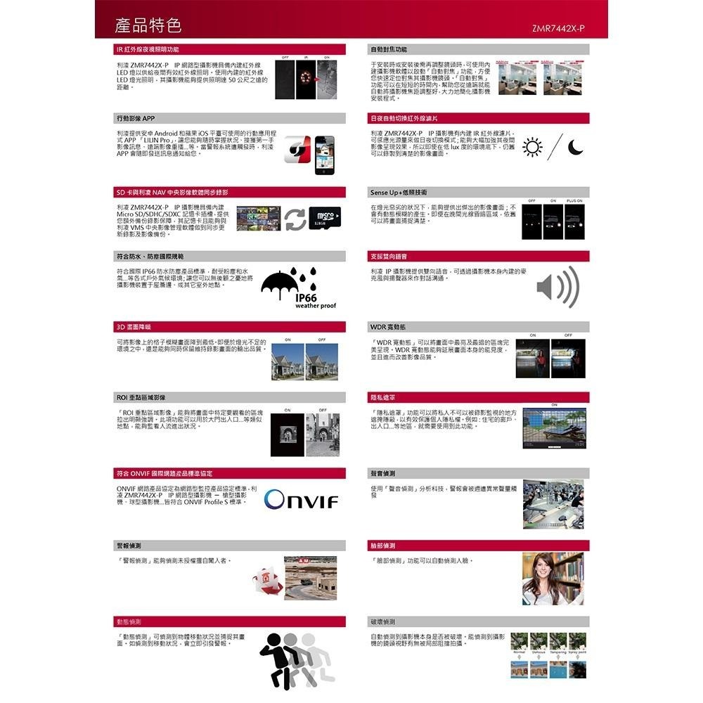 昌運監視器 LILIN 利凌 ZMR7442X-P 400萬 高畫質自動對焦槍型紅外線網路攝影機 請來電洽詢-細節圖4