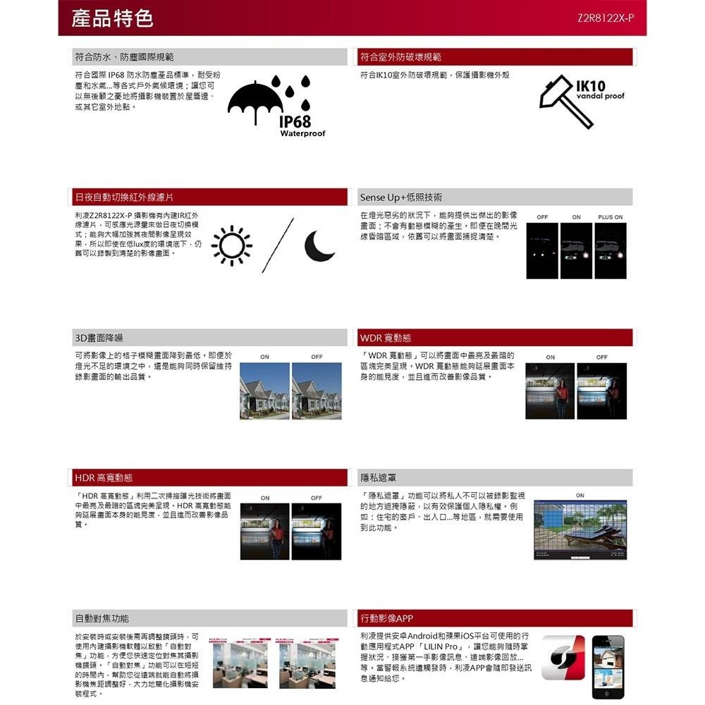 昌運監視器 LILIN 利凌 Z2R8122X-P(2.8-12mm)200萬 自動對焦紅外線槍型網路攝影機 請來電洽詢-細節圖4