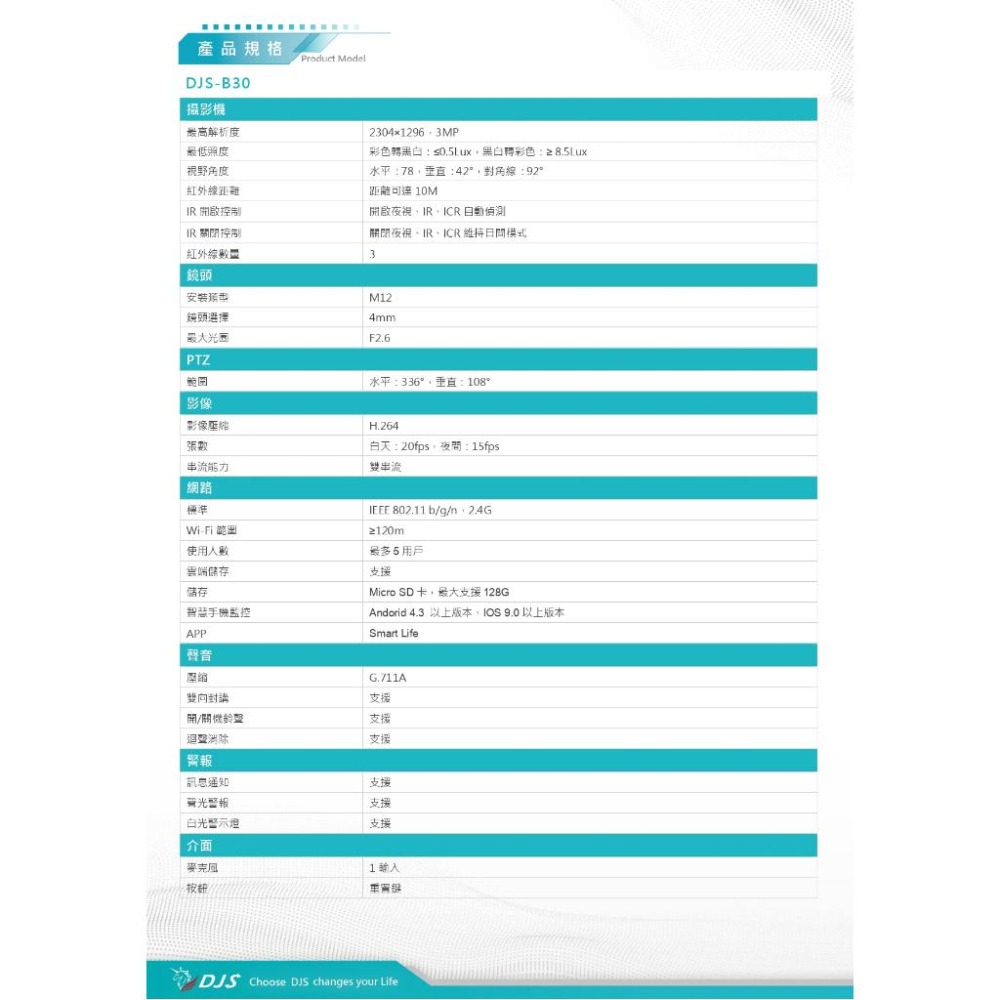 昌運監視器 DJS-B30 IoT 物聯網 Wi-Fi 旋轉式室外攝影機 Wi-Fi監視器 Wi-Fi小球機-細節圖4