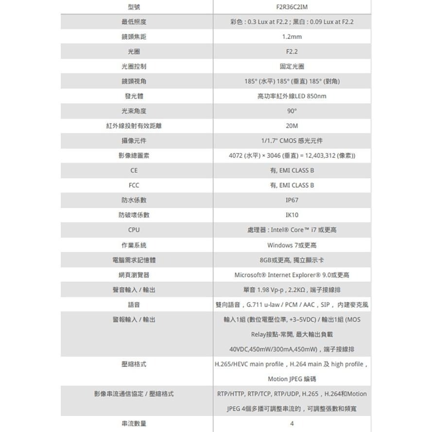 昌運監視器 LILIN 利凌 F2R36C2IM 1200萬 1.2mm 魚眼型紅外線全景網路攝影機 請來電洽詢-細節圖3