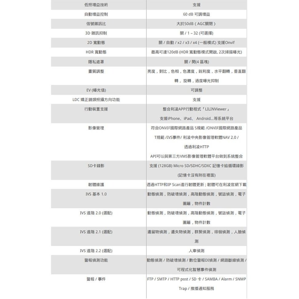 昌運監視器 LILIN 利凌 P3R8822E2 200萬日夜兩用紅外線槍型網路攝影機 紅外線35M 請來電洽詢-細節圖5