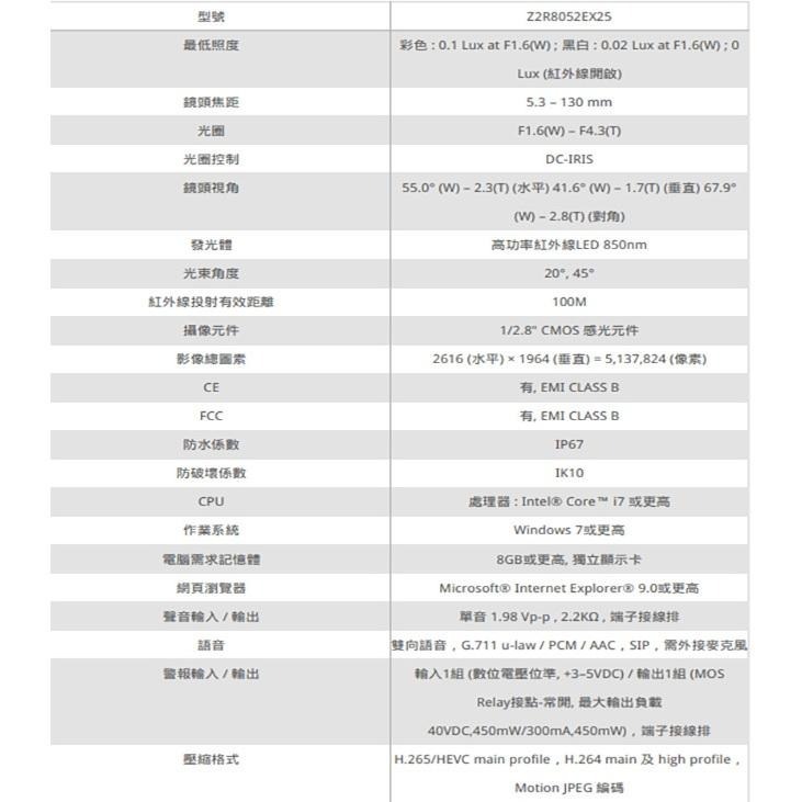 昌運監視器 LILIN 利凌 Z2R8052EX25 500萬 變焦紅外線槍型網路攝影機 紅外線100M 請來電洽詢-細節圖3