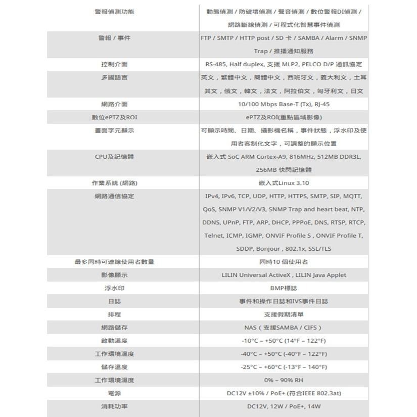 昌運監視器 LILIN 利凌 Z2R8052EX25 500萬 變焦紅外線槍型網路攝影機 紅外線100M 請來電洽詢-細節圖6