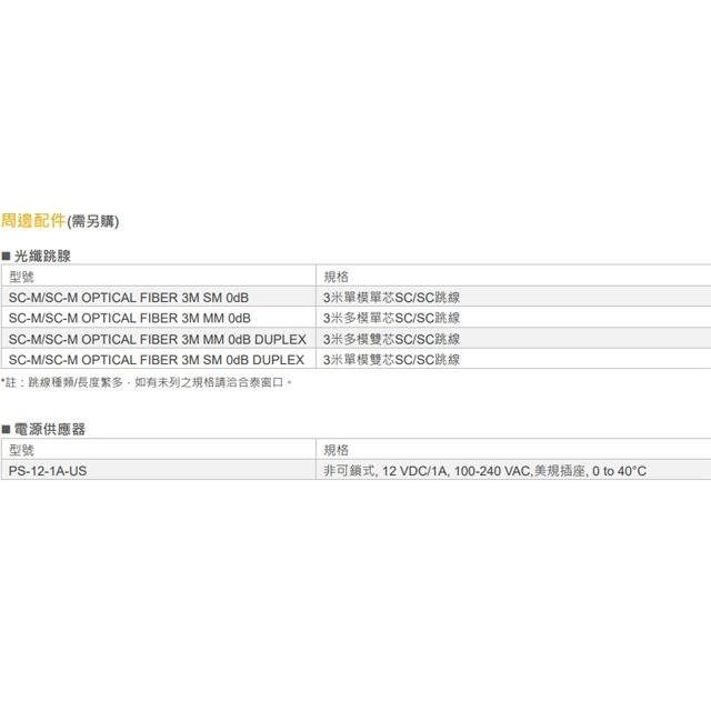 昌運監視器 ODC-120A 工業級單模光電轉換器 轉(RS-232/RS-422/RS-485)-細節圖4