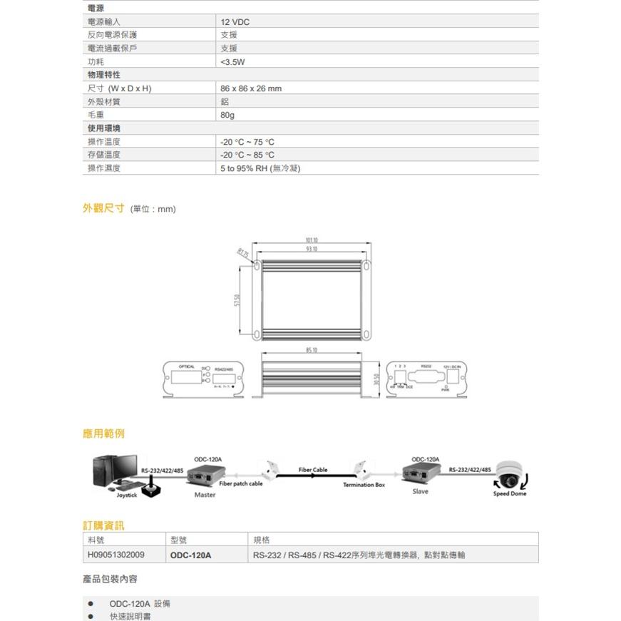 昌運監視器 ODC-120A 工業級單模光電轉換器 轉(RS-232/RS-422/RS-485)-細節圖5