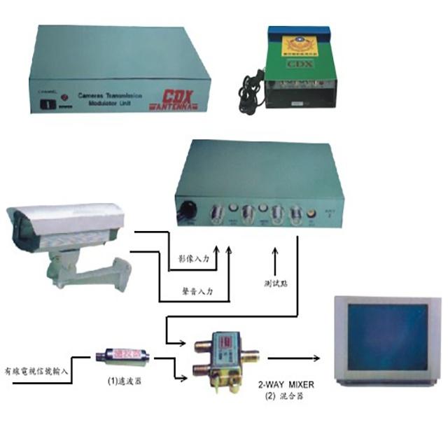 昌運監視器 HM-AWT(2) 110V 54-550MHZ 工程用影音信號調變器 混頻器-細節圖4