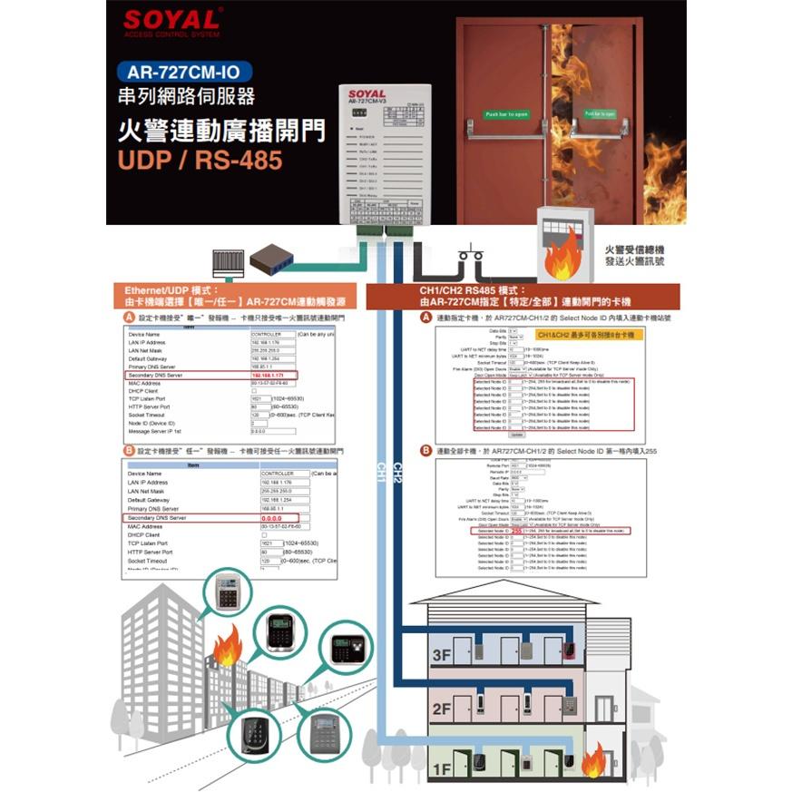 昌運監視器 SOYAL AR-727CM-IO-UDP UDP消防火警廣播 串列網路伺服器-細節圖4