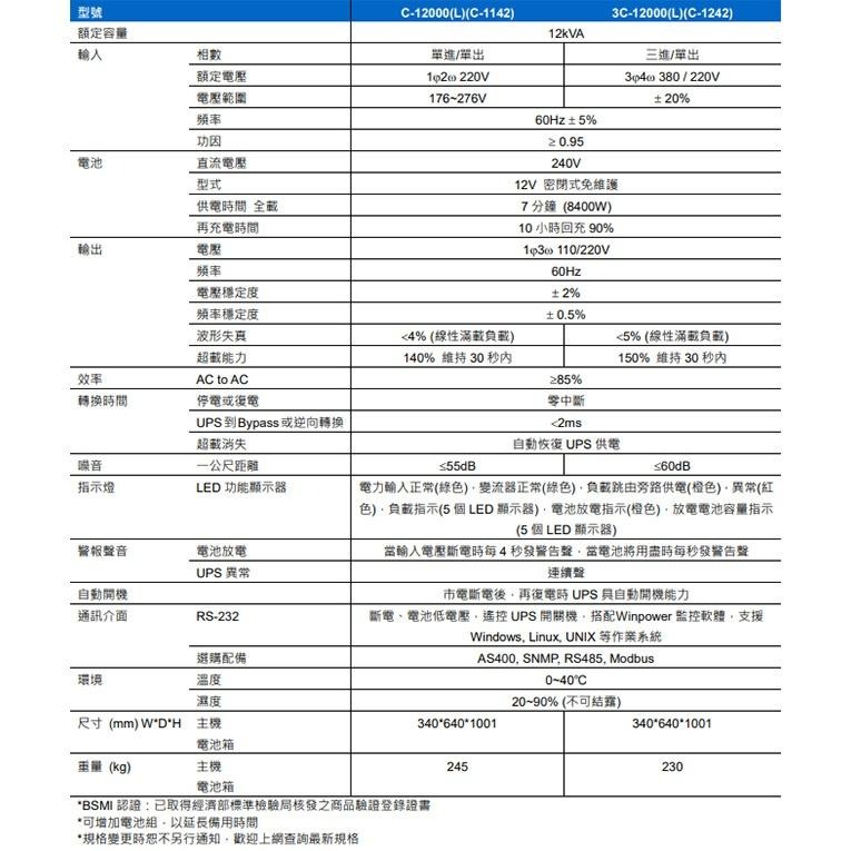 昌運監視器 Eaton伊頓飛瑞 C-12000(C12000) 在線式 220V 12KVA UPS不斷電系統-細節圖4